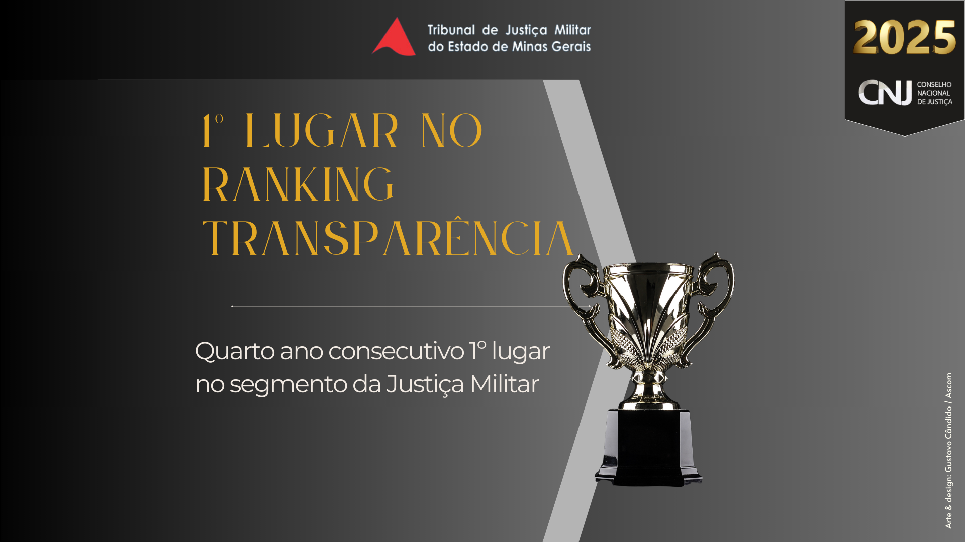TJMMG conquista primeiro lugar no Ranking da Transparência do CNJ pelo quarto ano consecutivo