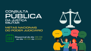 A imagem mostra a capa de divulgação da consulta pública. Nela está escrito: Consulta pública da Justiça Militar. Metas Nacionais do Poder Judiciário. Disponível do dia oito do seis ao dia quinze do seis de dois mil e vinte e seis. Público-alvo: Magistrados de primeiro e segundo grau, servidores, colaboradores, policiais e bombeiros militares, advogados e demais cidadãos. O fundo da imagem é azul escuro com escritas nas cores branca, amarela e verde. No lado inferior esquerdo aparecem quatro personagens com balões de conversa e uma balança do direito acima. À direita aparece um qrcode.