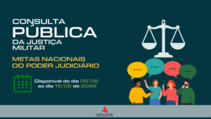 A imagem mostra a capa de divulgação da consulta pública. Nela está escrito: Consulta pública da Justiça Militar. Metas Nacionais do Poder Judiciário. Disponível do dia oito do seis ao dia quinze do seis de dois mil e vinte e seis. O fundo da imagem é azul escuro com escritas nas cores branca, amarela e verde. À esquerda da imagem, aparecem o título, a data e a ilustração de um calendário. À direita, aparecem quatro personagens com balões de diálogo e, acima deles, a balança da Justiça. 