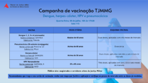 A imagem mostra o cartaz da campanha de vacinação. Nele está escrito: Tribunal de Justiça Militar do Estado de Minas Gerais. Campanha de vacinação TJMMG. Dengue, herpes-zóster, HPV e pneumocócica. Quarta-feira, oito de julho, dez horas às dezessete e trinta. Sala cento e quinze. Vacina. Faixa etária. Esquema vacinal. Dengue 1, 2, 3 e 4 atenuada. Nome comercial: QDENGA. Fabricante: Takeda. Abaixo de 60 anos. duas doses, aplicadas com três meses de intervalo. Pneumocócica 20-valente conjugada. Nome comercial: Prevenar 20. Fabricante: Pfizer. Acima de 60 anos. Dose única. Herpes-zóster. Nome comercial: SHINGRIX. Fabricante: GSK. Acima de 50 anos. duas doses, aplicadas com dois a seis meses de intervalo. HPV Nonavalente. Nome comercial: GARDASIL 9. Fabricante: MSD. 20 a 45 anos três doses, aplicadas com zero, dois e seis meses de intervalo. Público alvo: magistrados e servidores ativos da Justiça Militar. Recomendamos que traga o seu cartão de vacinação, venha com roupa que facilite a aplicação e verifique os prazos de intervalo entre as doses já recebidas. A imagem, com tons na cor azul, mostra um quadro com as informações das vacinas e, ao fundo, uma mão segurando uma seringa de vacinação.