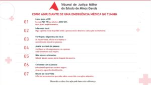 A imagem mostra o cartaz informativo com orientações sobre como agir diante de uma emergência médica no TJMMG. Nele está escrito: Tribunal de Justiça Militar de Minas Gerais. Como agir diante de uma emergência médica no TJMMG. 1, ligue para o GSI: Ramais 729, 730 ou telefone 3045-1211. Peça ajuda imediatamente. 2, informe o local: Diga o ponto exato do prédio onde a pessoa está e descreva a situação no momento. 3, verifique a segurança do local: Se houver risco, afaste-se e impeça a aproximação de outras pessoas. 4, avalie o estado da pessoa: Verifique se há sangramento, se a pessoa está consciente e se respira. 5, não ofereça alimentos: Não dê água à pessoa até a chegada do socorro. 6, converse com a pessoa: Fale com ela para que se sinta segura enquanto aguarda atendimento. 7, relate ao socorrista: Informe brevemente o que sabe sobre o ocorrido e as ações adotadas. Mantenha a calma. Sua ação pode fazer toda a diferença. O cartaz possui fundo branco, textos em vermelho e preto e elementos gráficos vermelhos em formato de sinal de cruz vermelha, remetendo ao símbolo universal de socorro médico.